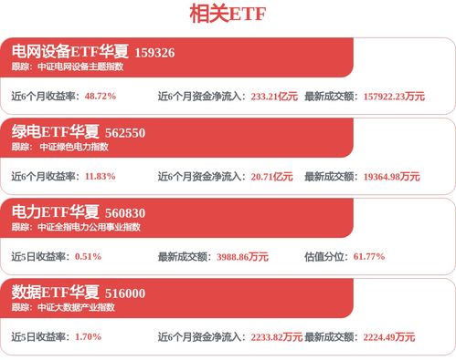 紫光股份厦门新布局 智能科技引领本土企业管理新生态